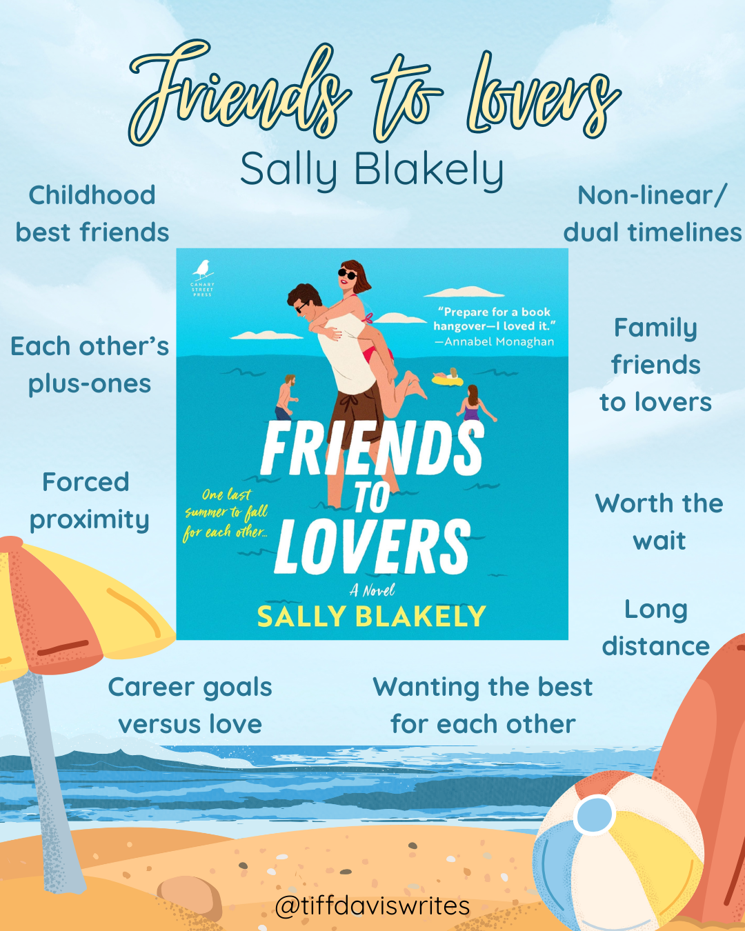 ALC: Friends to Lovers by Sally Blakely