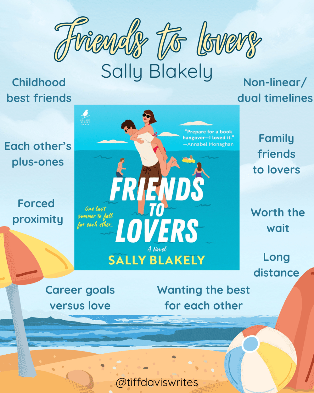 ALC: Friends to Lovers by Sally&nbsp;Blakely